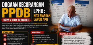 Dugaan Kecurangan PPDB SMPN 2 Kota Bengkulu, LPHB : Kita Siapkan Lapor APH
