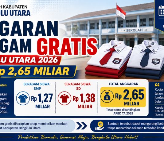 Anggaran Seragam Gratis Bengkulu Utara 2026 Tetap Rp 2,65 Miliar