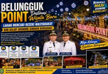 Belungguk Point, Lahan Mencari Rezeki & UMKM Semakin Bergairah