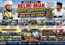 Anggaran Terbatas, Gerak Cepat Helmi-Mian Nyata Membangun Provinsi Bengkulu